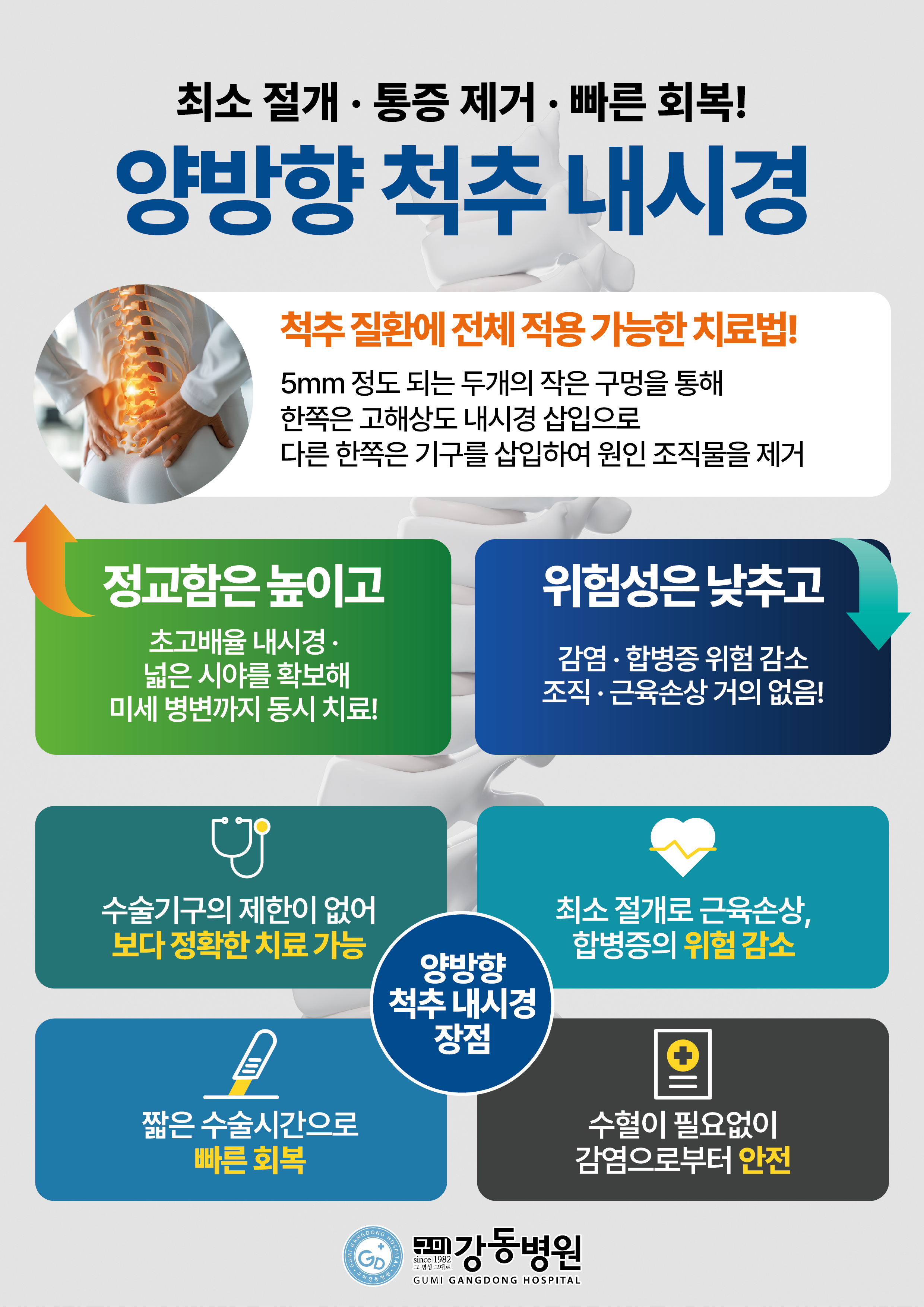 최소 절개 ㆍ통증제거ㆍ빠른 회복! 양방향 척추 내시경! 첨부 이미지