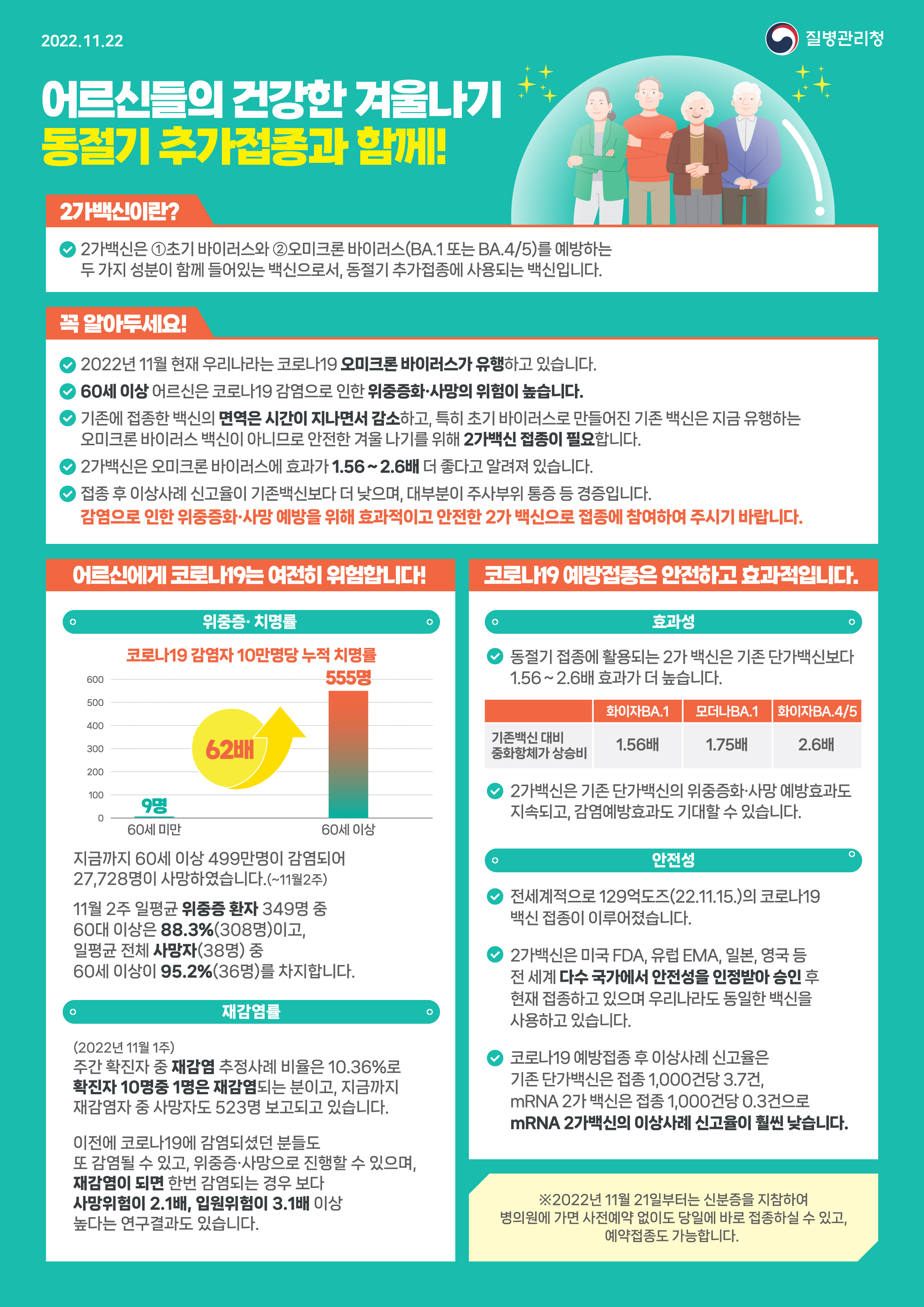[감염] 동절기 코로나 접종 안내 첨부 이미지