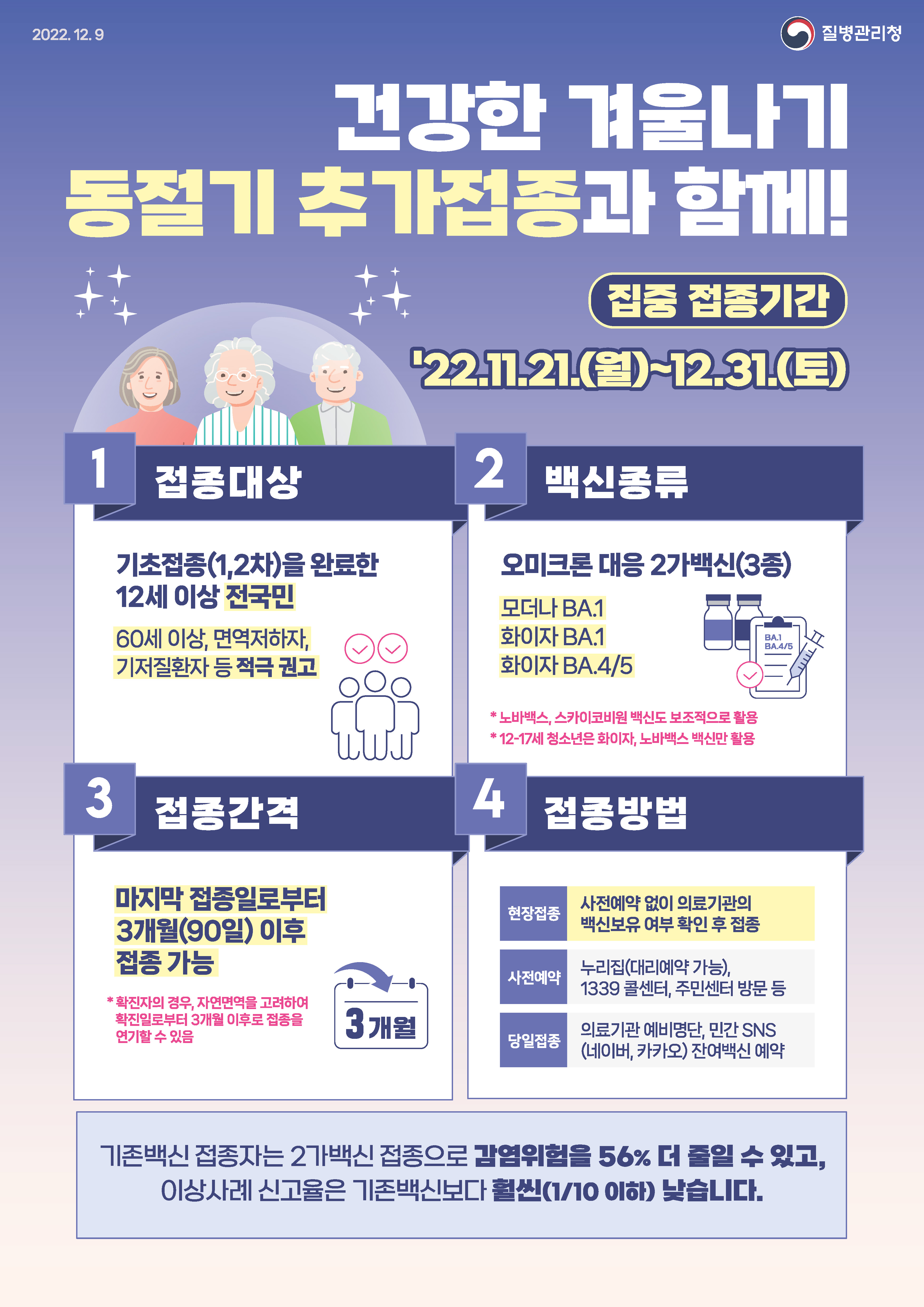[감염] 동절기 코로나19 예방접종 12세 이상으로 확대 안내 첨부 이미지