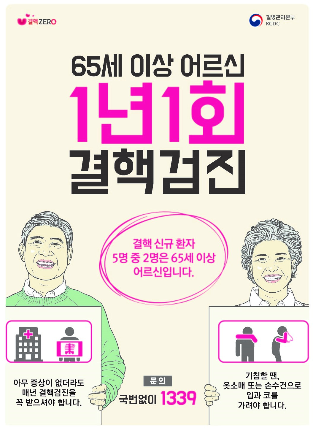 65세 이상 어르신 1년1회 결핵검진, 나와 내 가족의 건강을 지키는 결핵검진. 가까운 기관에서 검진을 받으세요. 첨부 이미지