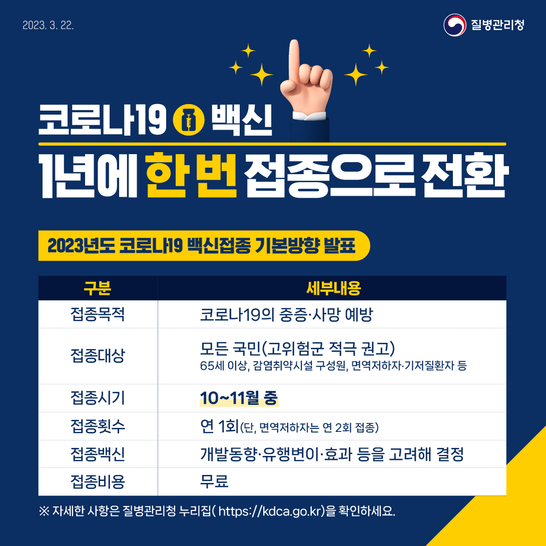 [감염] 코로나19 백신 1년에 한 번 접종으로 전환 첨부 이미지