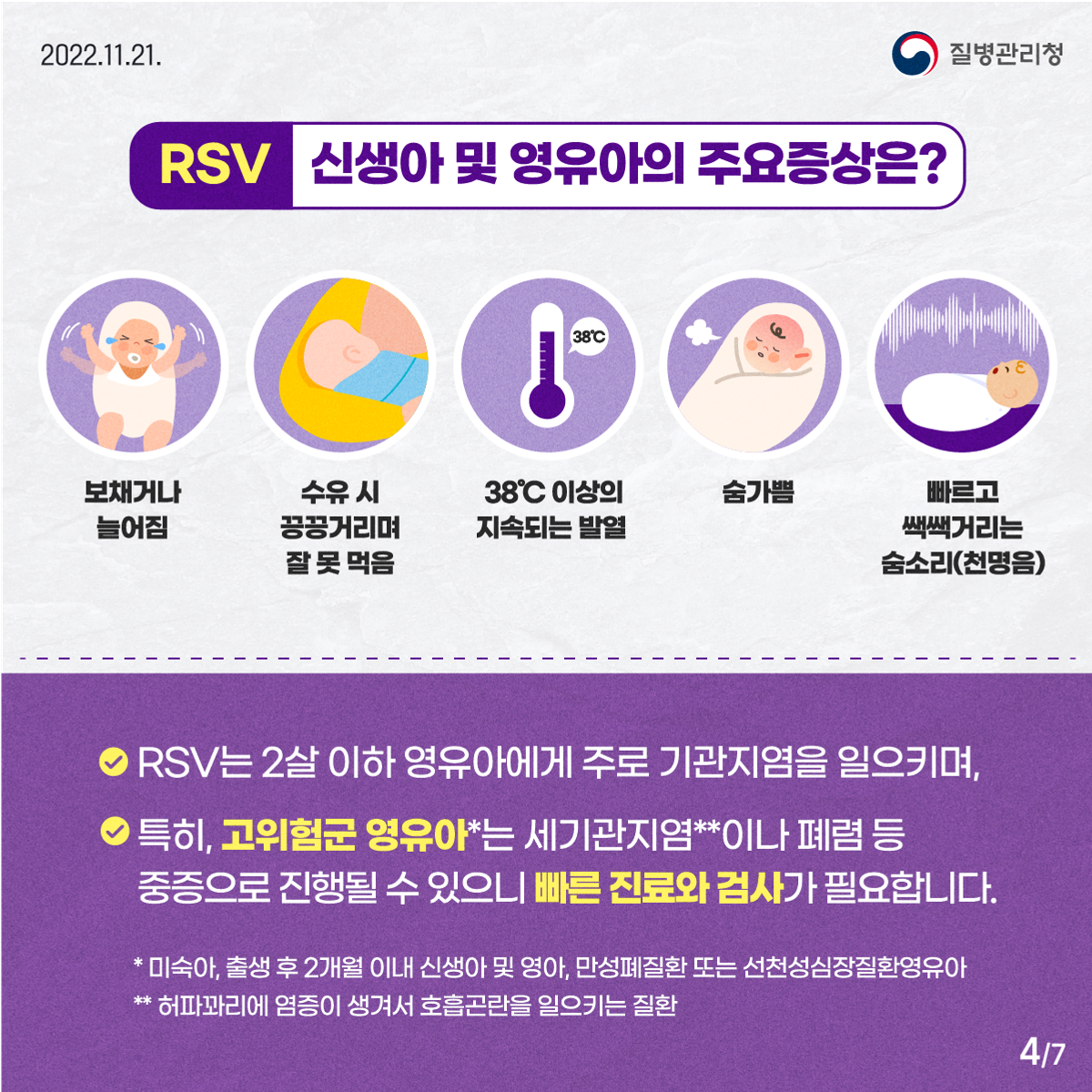 [감염] 호흡기세포융합바이러스(RSV) 감염증 한 달 사이 2.2배 증가 첨부 이미지