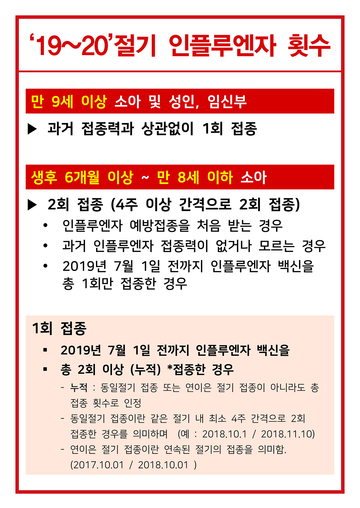 2019년 독감 예방 접종 시행~ │ 무료 대상자 및 일정 │ 기업체(사업장) 접종 시행 첨부 이미지