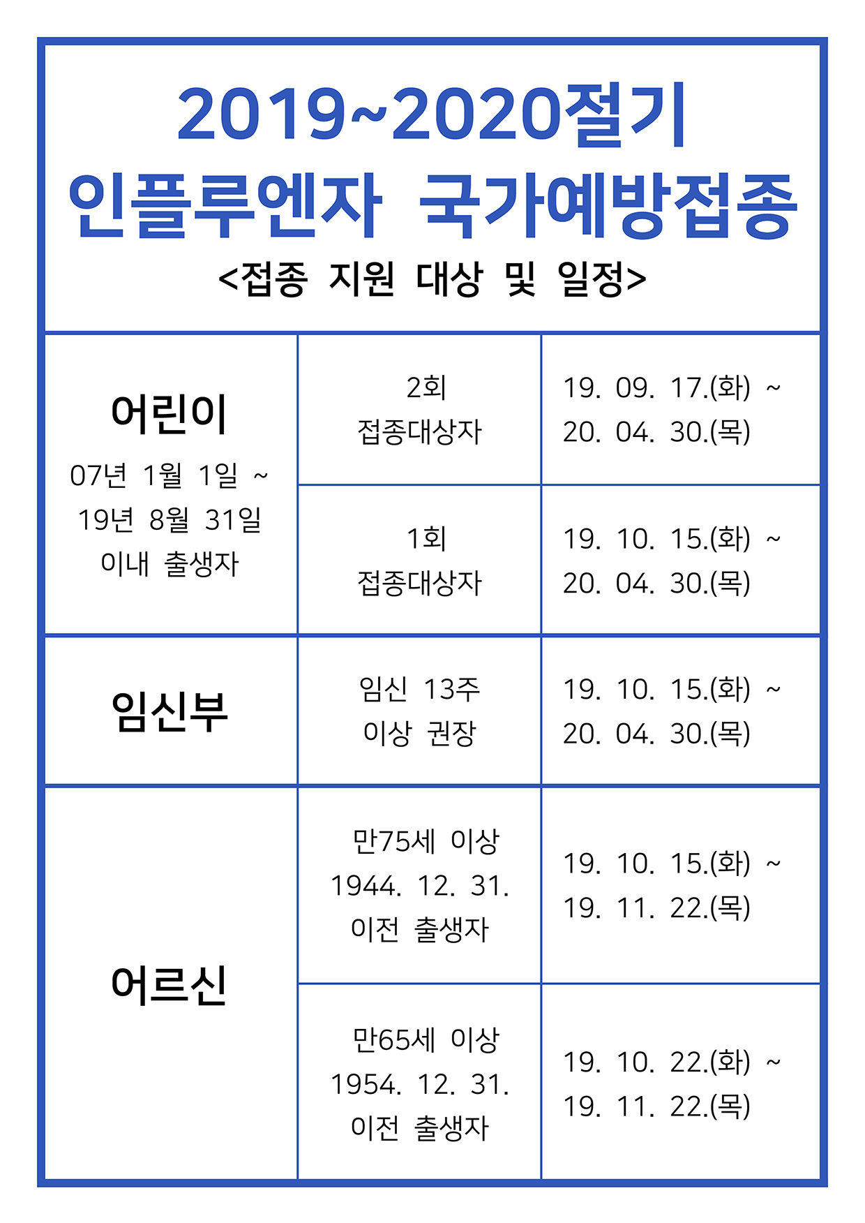 2019년 독감 예방 접종 시행~ │ 무료 대상자 및 일정 │ 기업체(사업장) 접종 시행 첨부 이미지