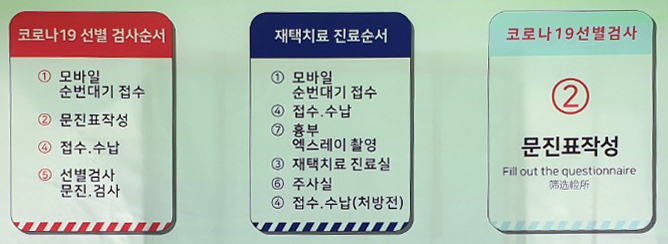 구미강동병원 코로나19 선별검사 위치 이동 첨부 이미지