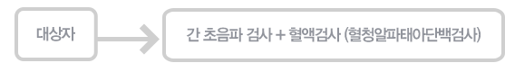 간암검진 절차